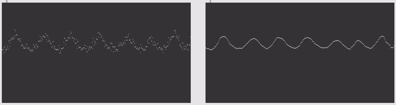 Before and after de-noising the stream