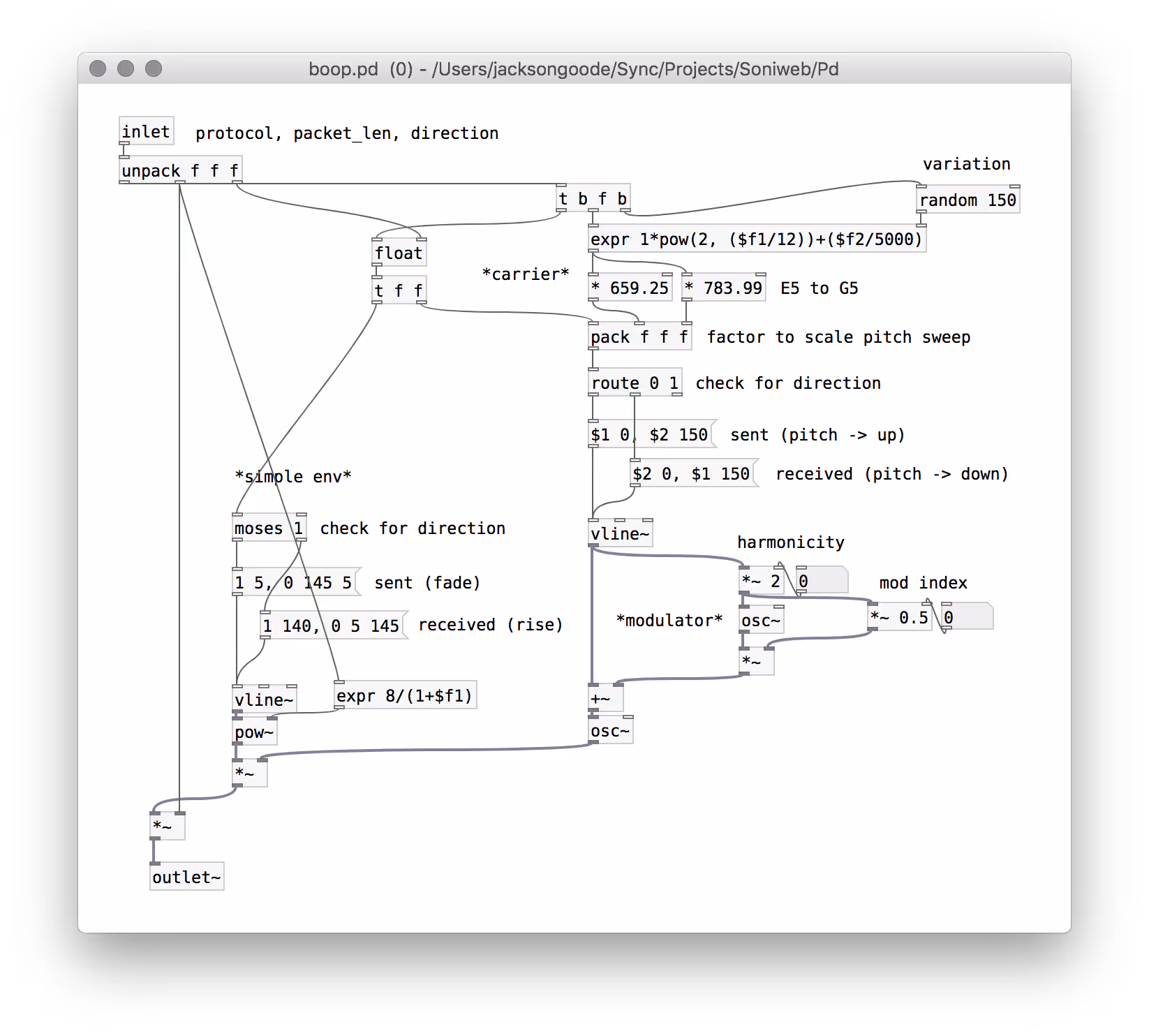 The new patch for one of the voices